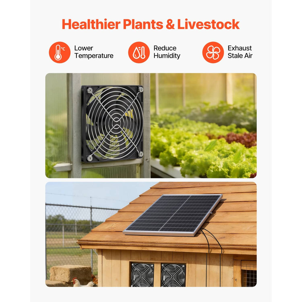 Dual square ventilation fan units with solar panel for greenhouse airflow