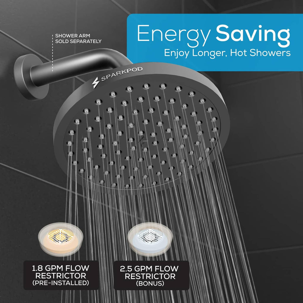Round rain shower head with multiple jets producing continuous falling water.