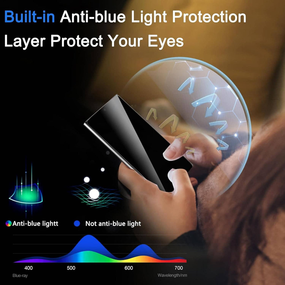 S25 Ultra anti-blue light privacy tempered glass screen protectors