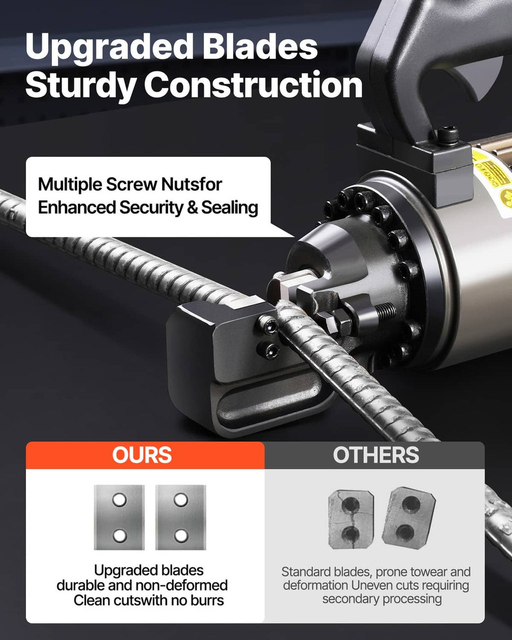 Electric hydraulic rebar cutter blade area with upgraded screws and clamp jaw