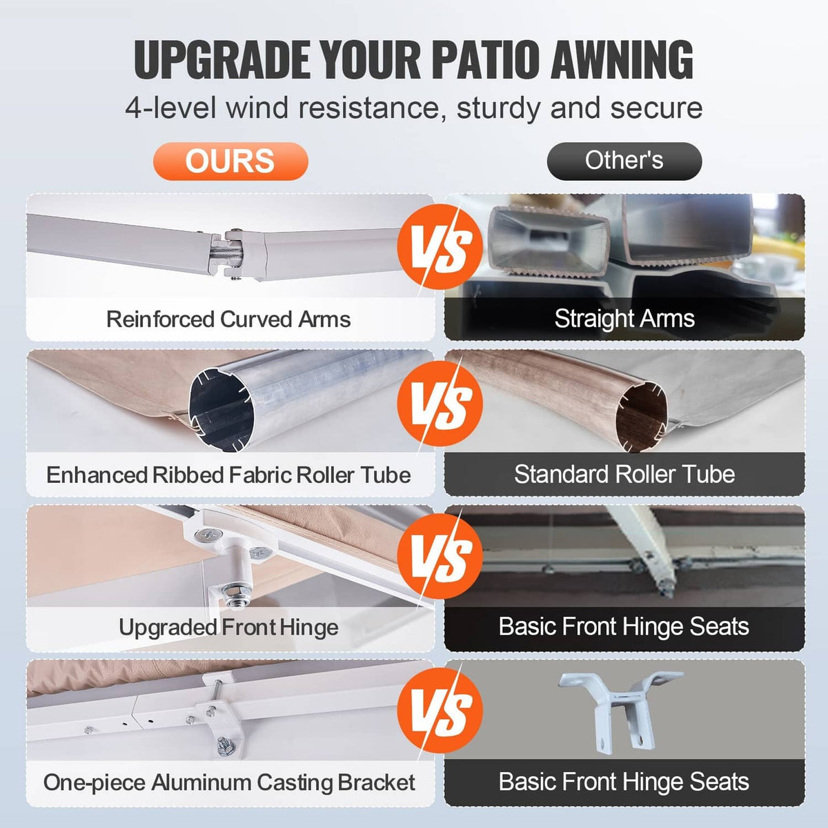 Retractable patio awning parts: curved arms, roller tube, and reinforced front hinge bracket.