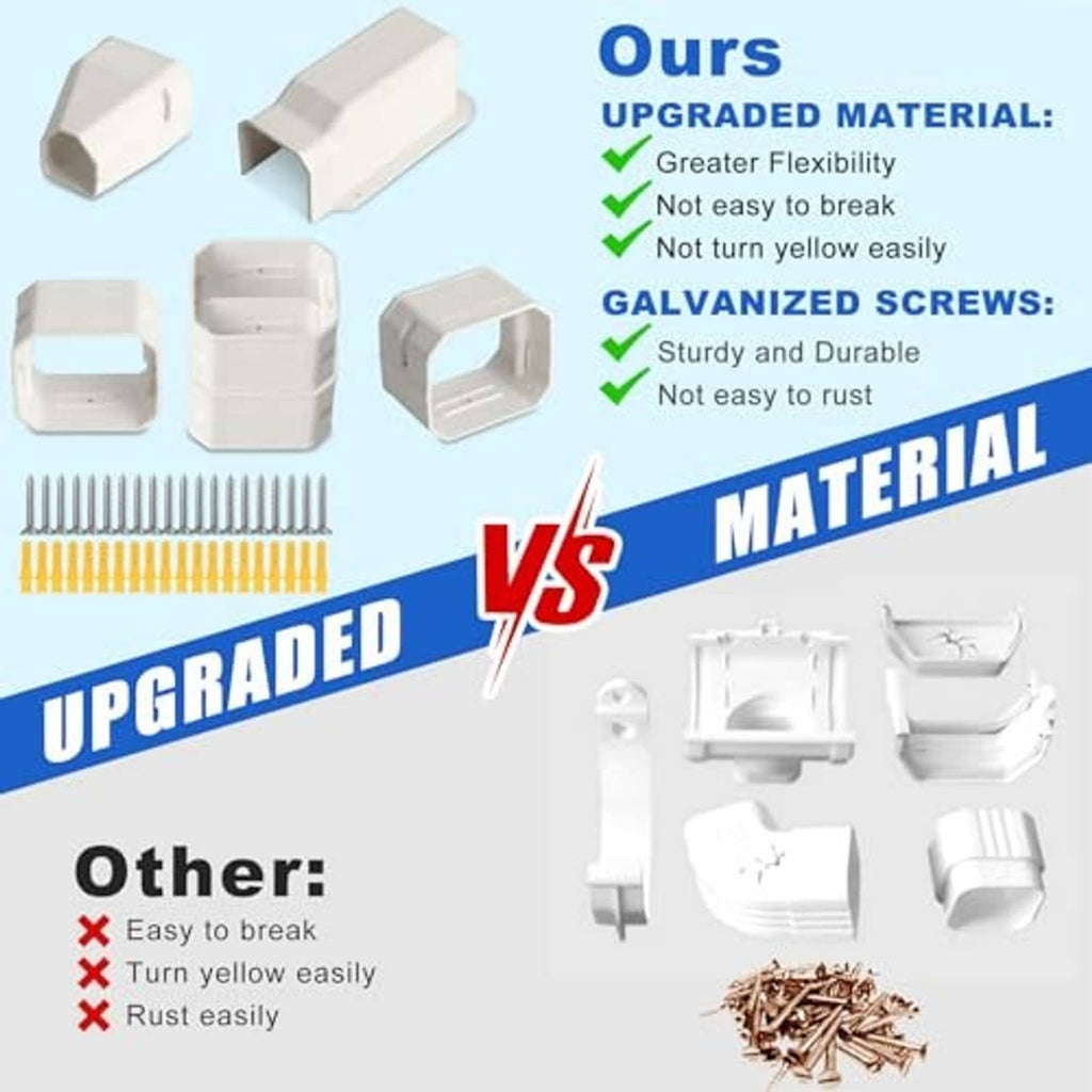 PVC line cover kit with galvanized screws, comb clips, and duct cover pieces