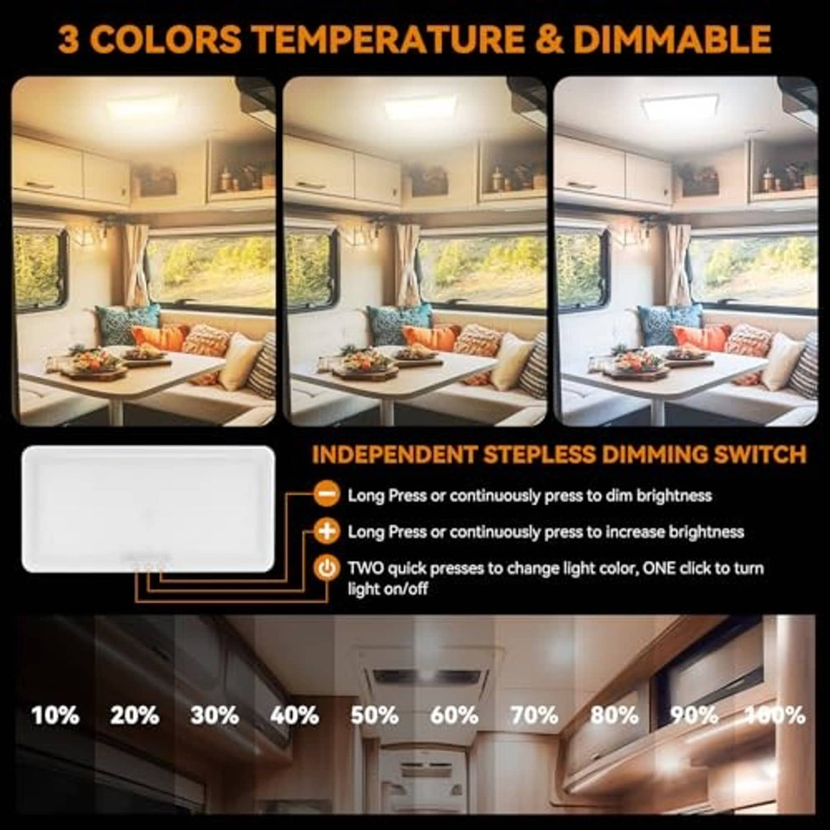 3-color dimmable LED ceiling light panels with brightness control buttons and output examples