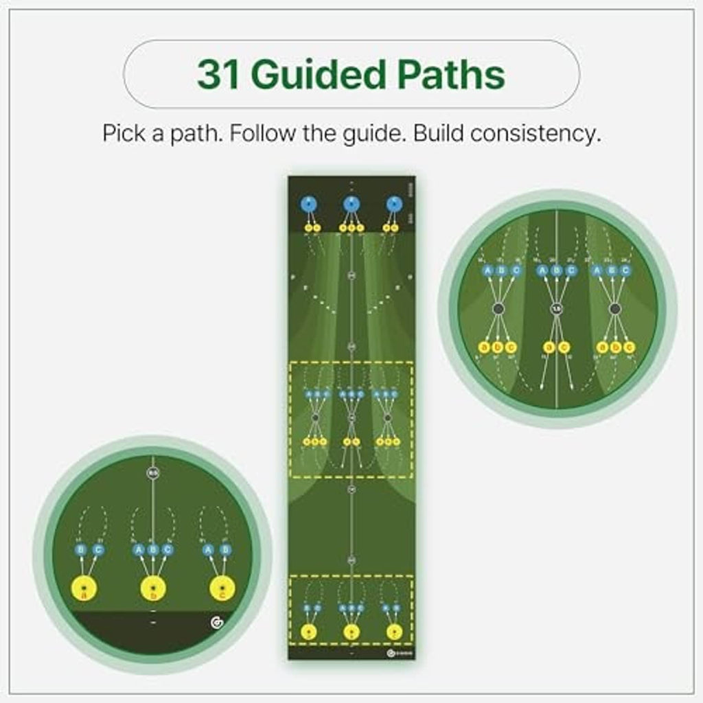 Putting mat guide diagram with 31 guided paths and circular target zones