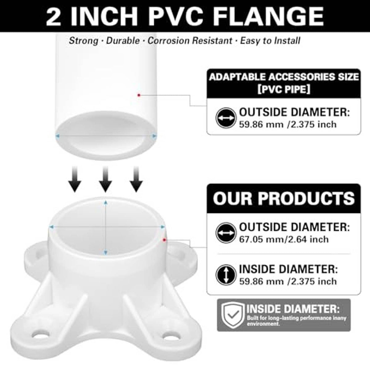 Single white 2-inch PVC flange table screw cap fitting with mounting screw holes