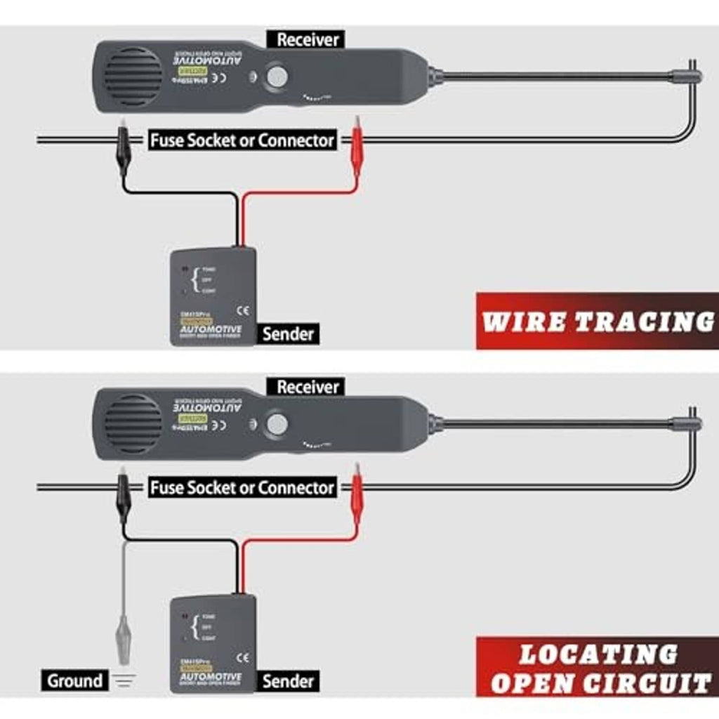 Automotive circuit tester receiver unit with fuse-socket connector and wiring leads