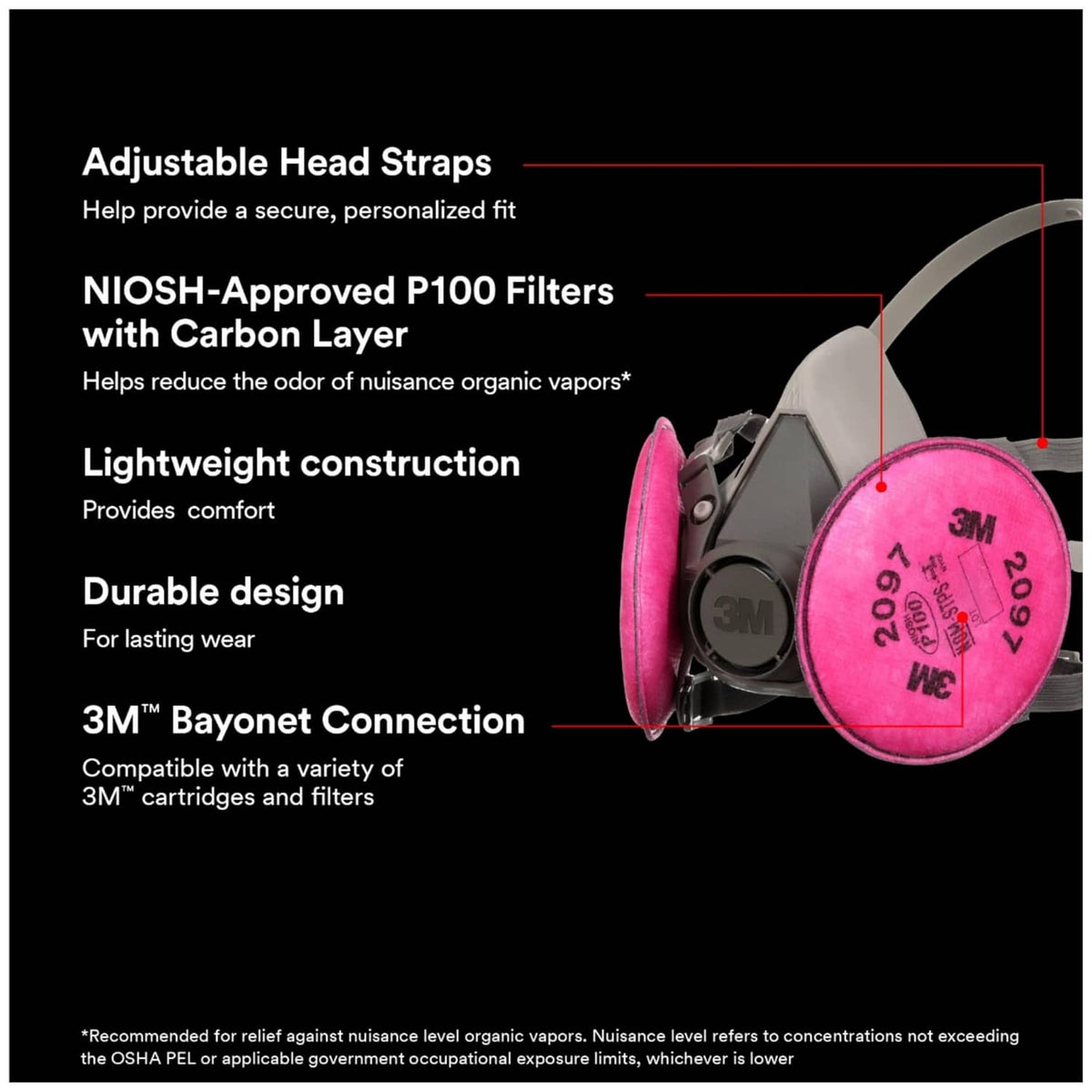 Half-face respirator featuring pink P100 filters and gray facepiece