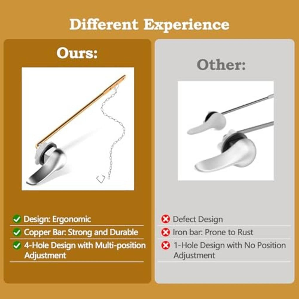 Toilet flush handle kit features diagram with copper bar, chain, and multi-hole adjustment