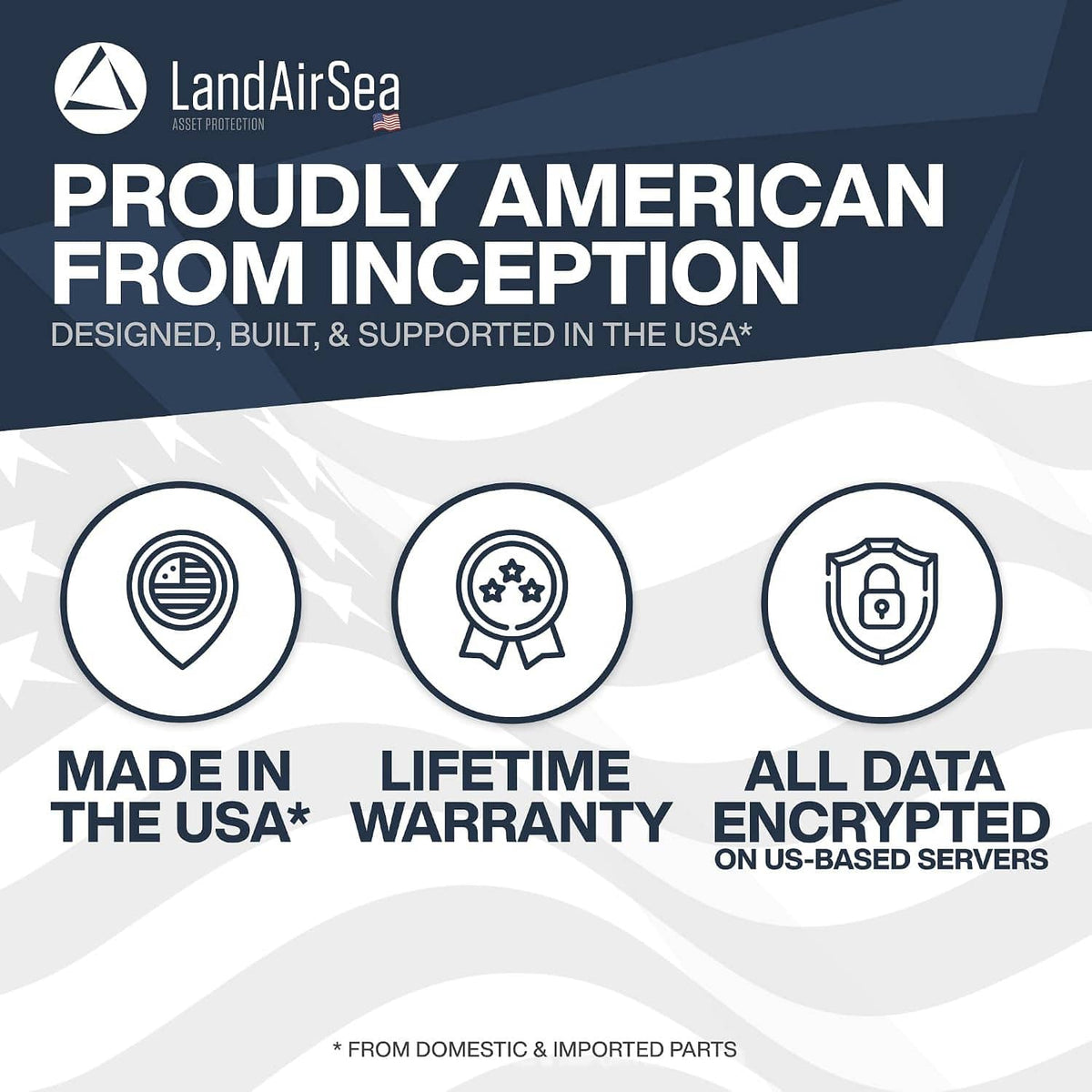 GPS tracker badges for lifetime warranty and encrypted data, shown as feature icons.