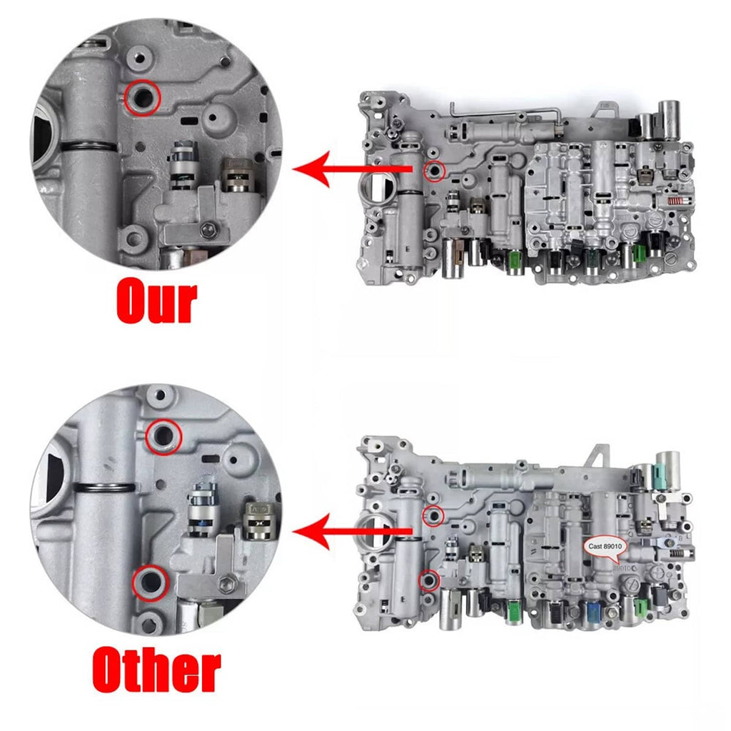 Transmission valve body with solenoids diagram, red callouts highlighting port locations