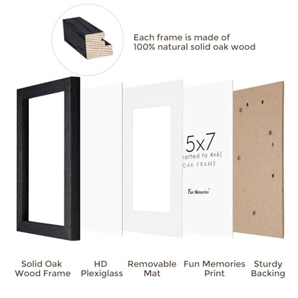 5x7 solid oak picture frame components: frame, mat, plexiglass, backing, print