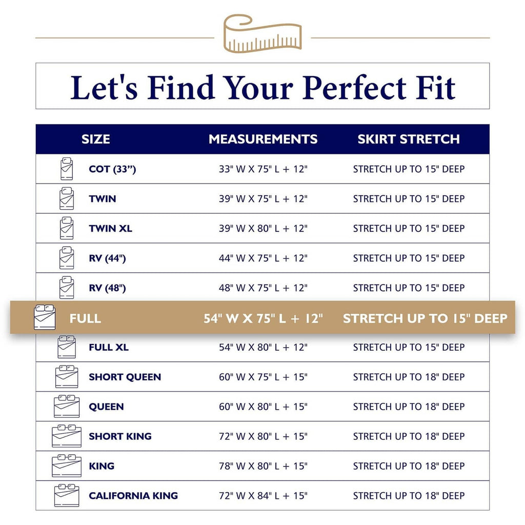 Mattress pad fit chart with Full size measurements and skirt stretch depth