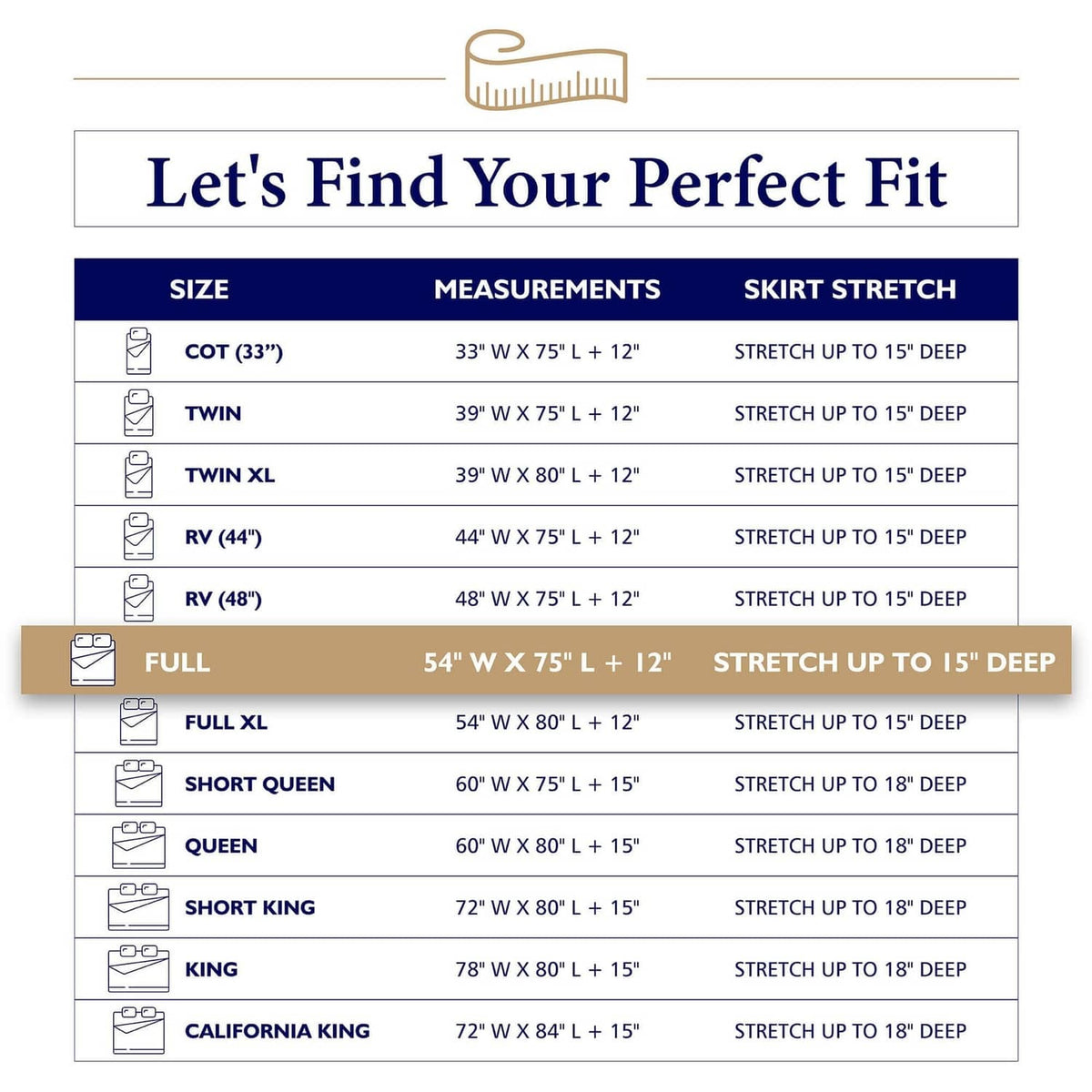 Mattress pad fit chart with Full size measurements and skirt stretch depth