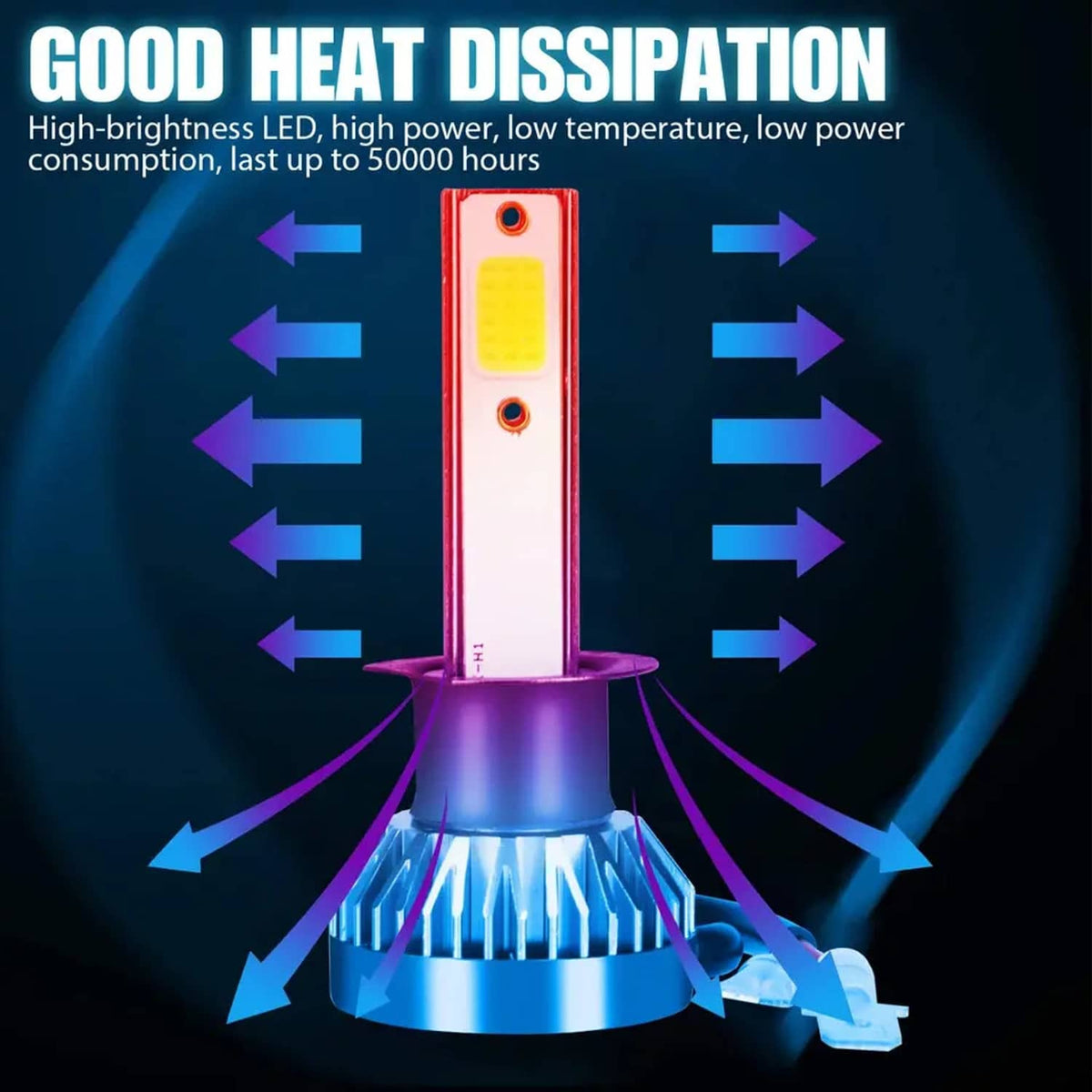 H1 LED headlight bulb with LED module mounted on finned aluminum base