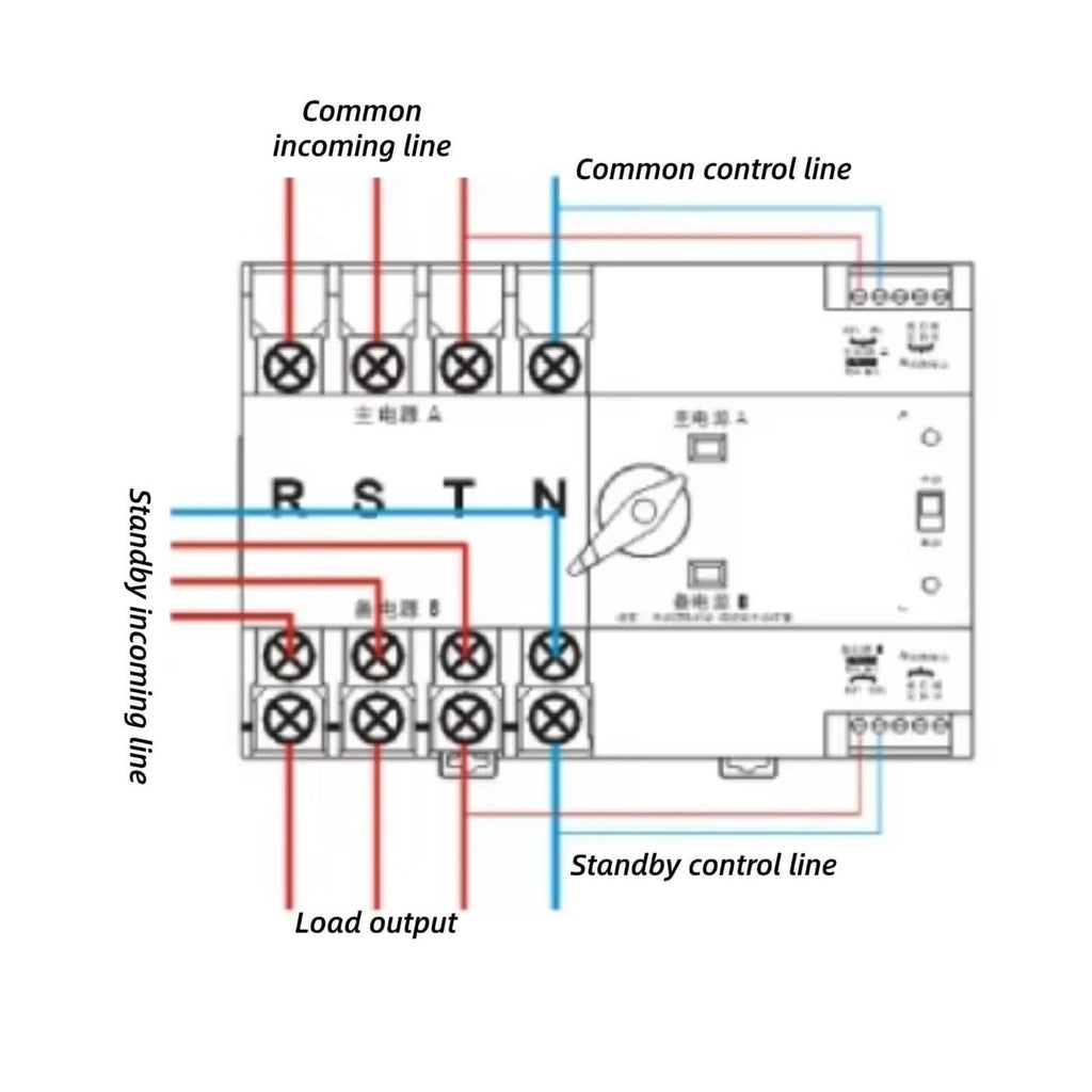 Electrical schematic diagram for a transfer switch with common lines and load output