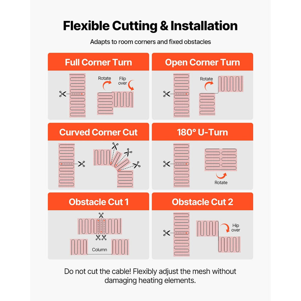 Flexible floor heating mat cutting guide with illustrated red wire grid and turns
