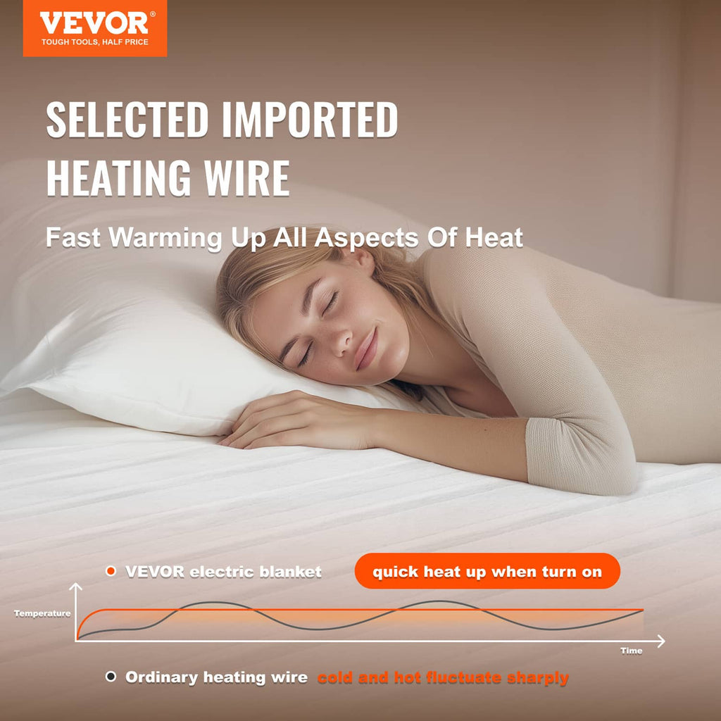 Heated mattress pad heating wire shown in use on bed
