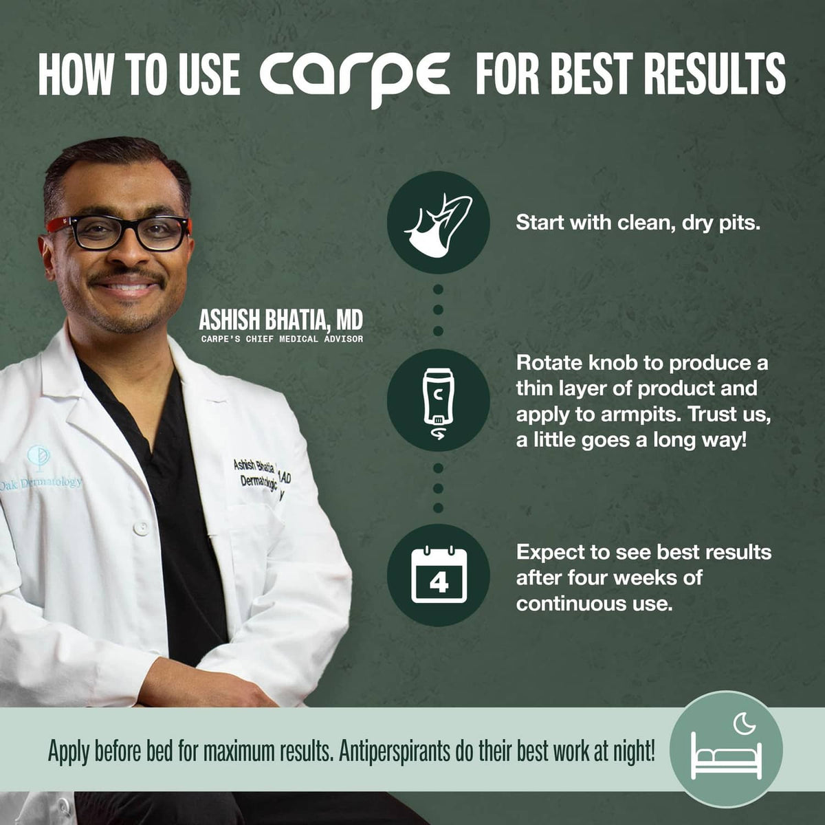 Carpe underarm antiperspirant lotion with usage steps shown beside the bottle