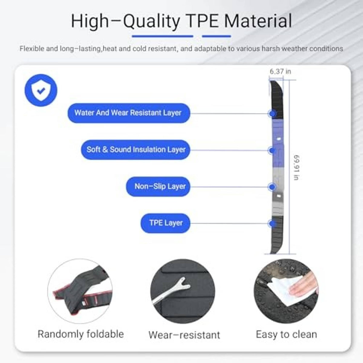 Rear bumper step pad, black TPE material with layered construction shown