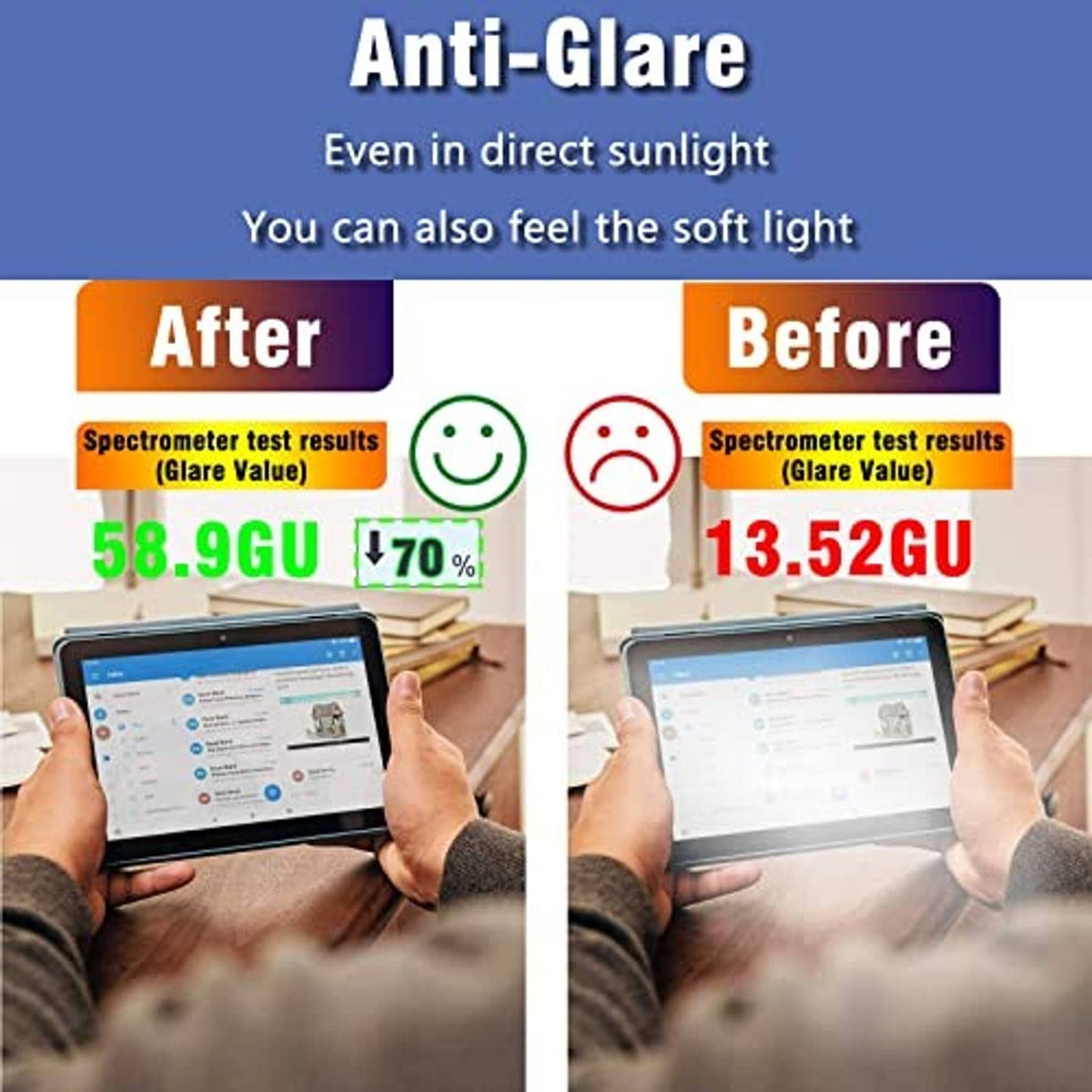 Anti-glare screen protector with before/after glare test results on tablet
