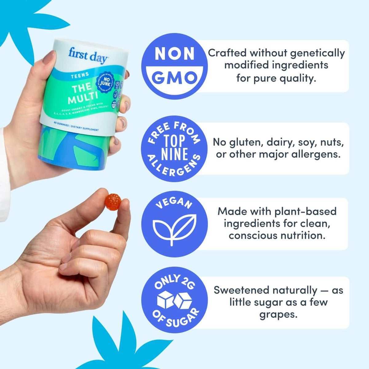 Multivitamin gummy bottle with Non-GMO, vegan, and no gluten allergen badges