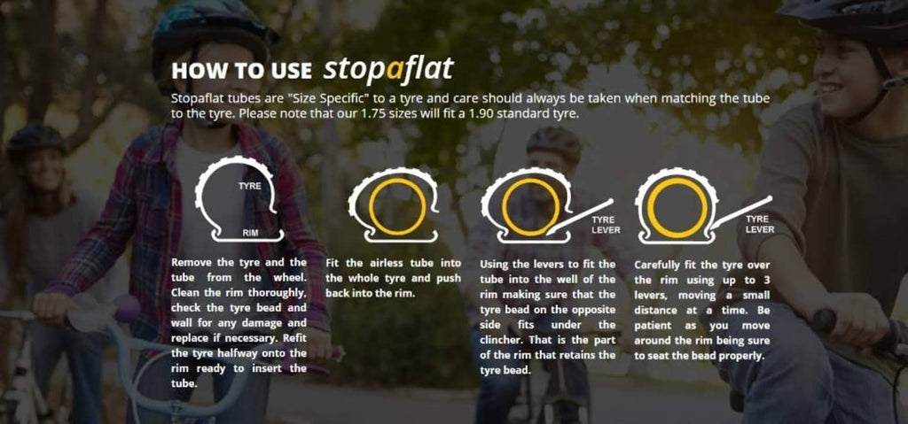 Stop-a-flat how-to-use guide showing steps for removing, fitting, and levering the tube.
