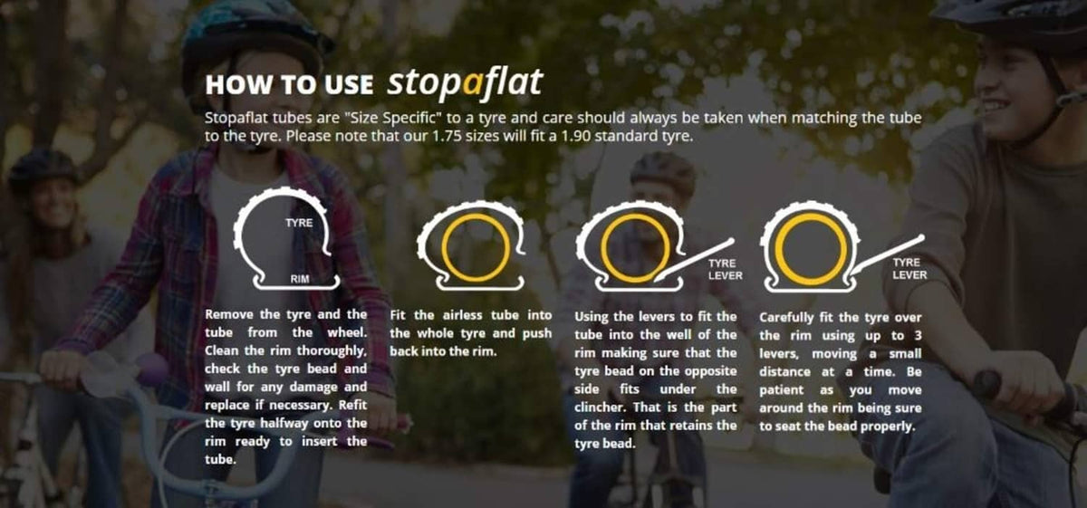 Stop-a-flat how-to-use guide showing steps for removing, fitting, and levering the tube.