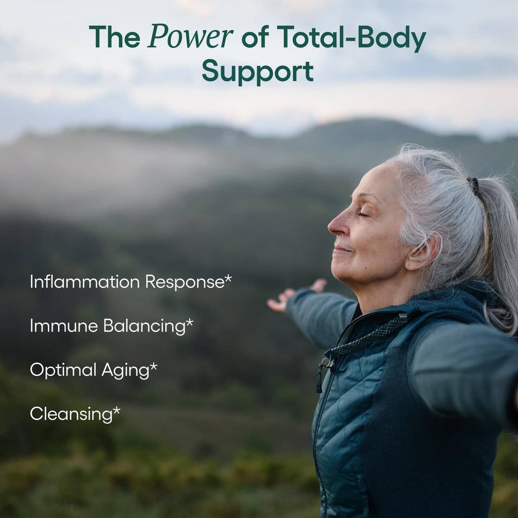 Total-body support supplement marketing panel with key benefit bullets