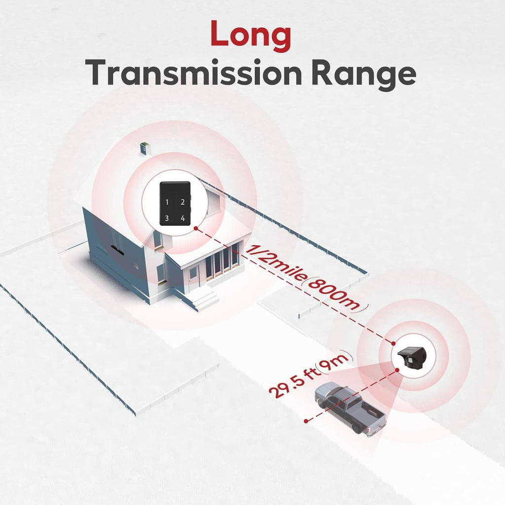 Driveway alarm sensor and base unit shown with wireless transmission range