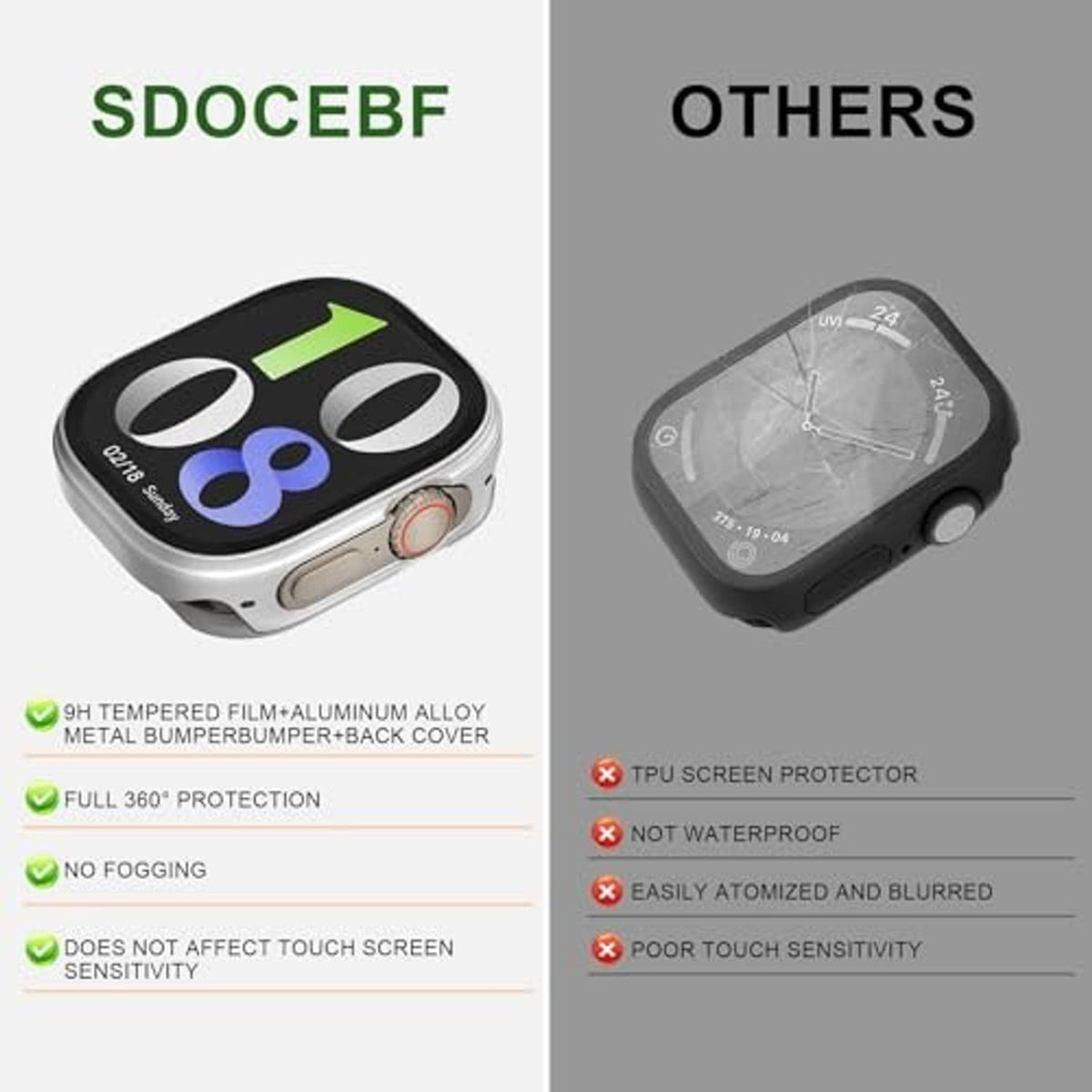 Silver metal case with tempered glass screen protector for Apple Watch