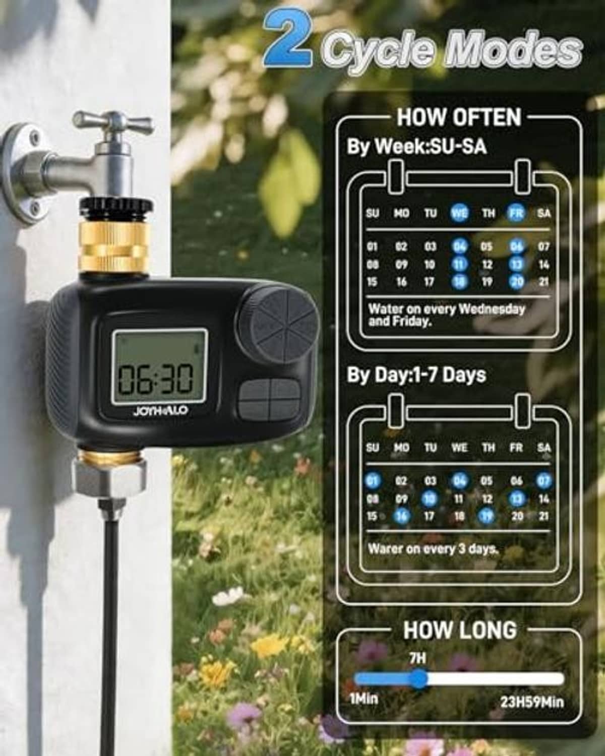 Outdoor misting timer mounted on a wall with LCD display and scheduling modes