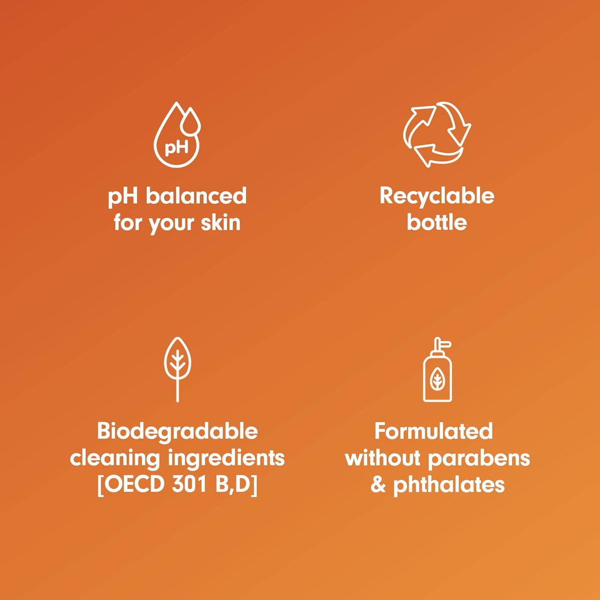 Softsoap liquid hand soap benefit icons: pH balanced, recyclable bottle, plant-based