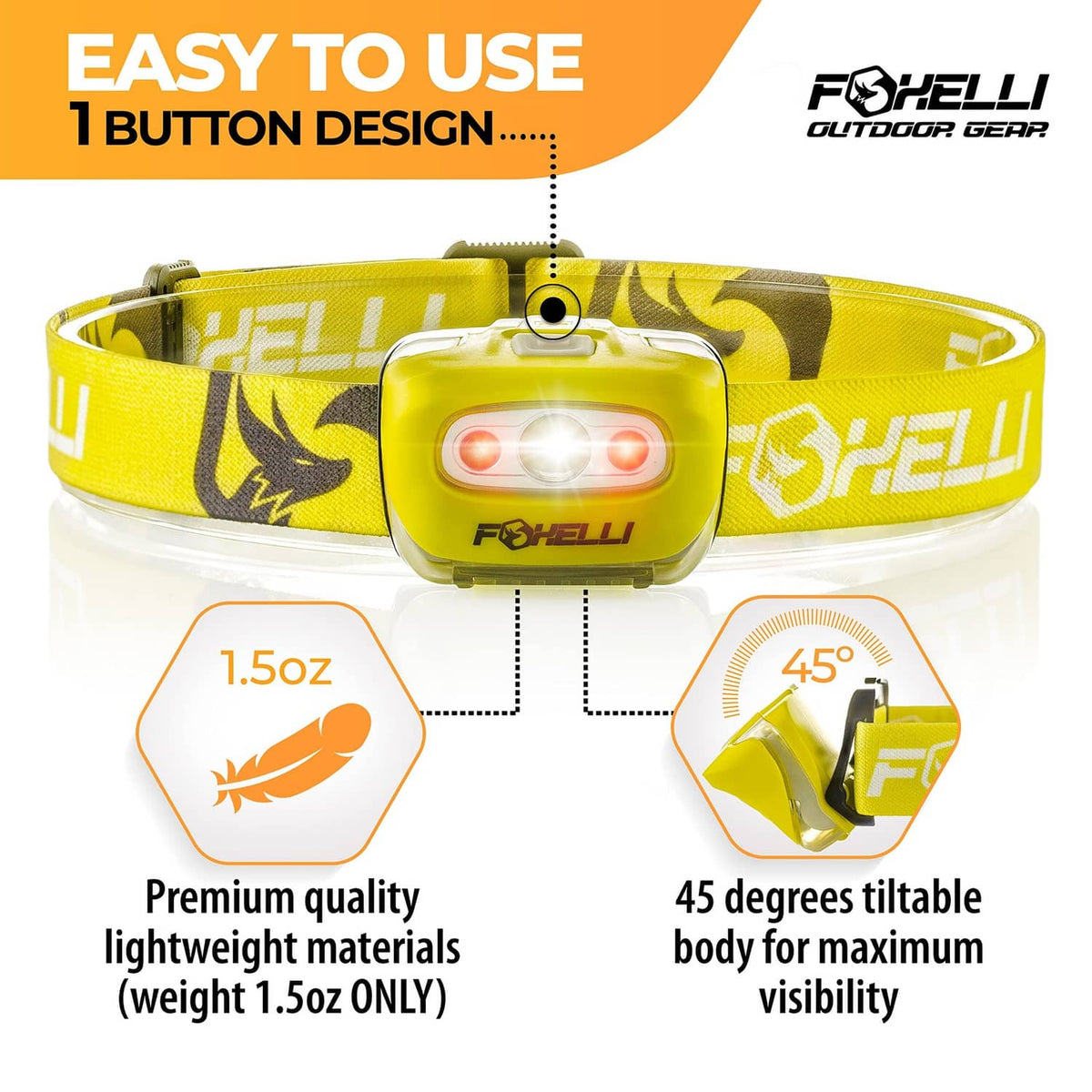 Neon yellow LED headlamp with bright front light, tilting head and elastic strap