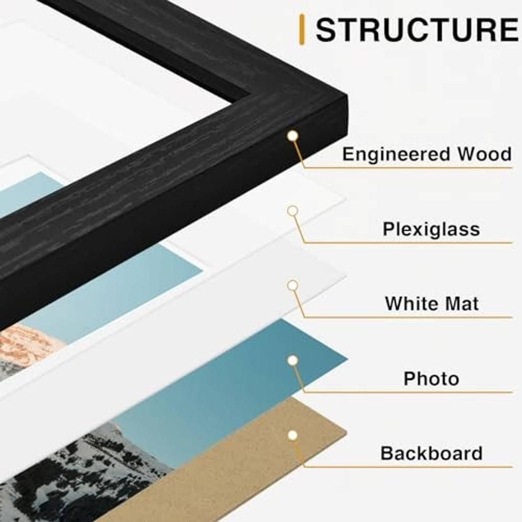 Black frame structure: engineered wood, plexiglass, white mat, backboard