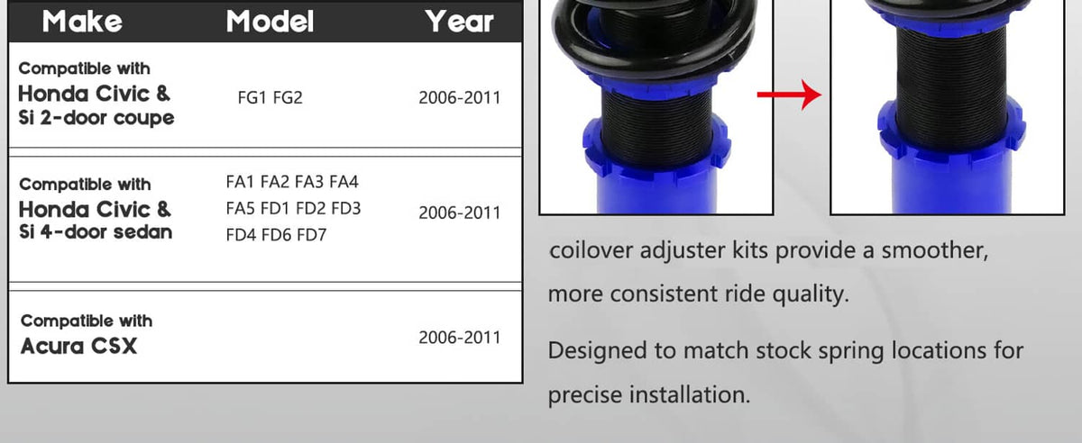 Coilover suspension kit compatibility chart for select Honda Civic years 2006-2011