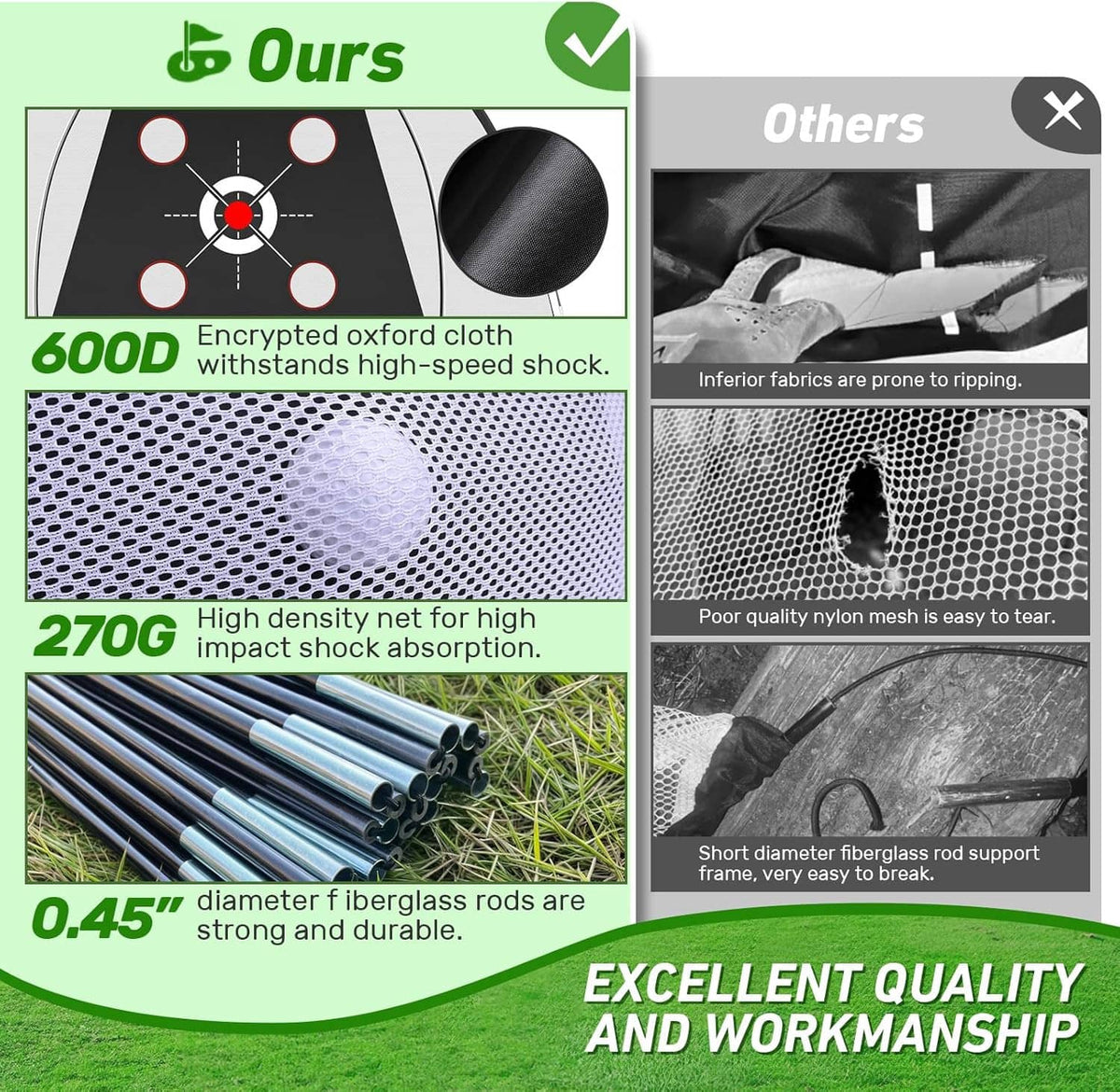 Golf net fabric and rod material details chart with reinforced mesh and fiber-glass frame