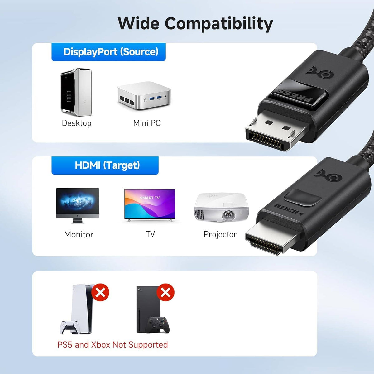 Braided black DisplayPort to HDMI cable with source and target style male ends