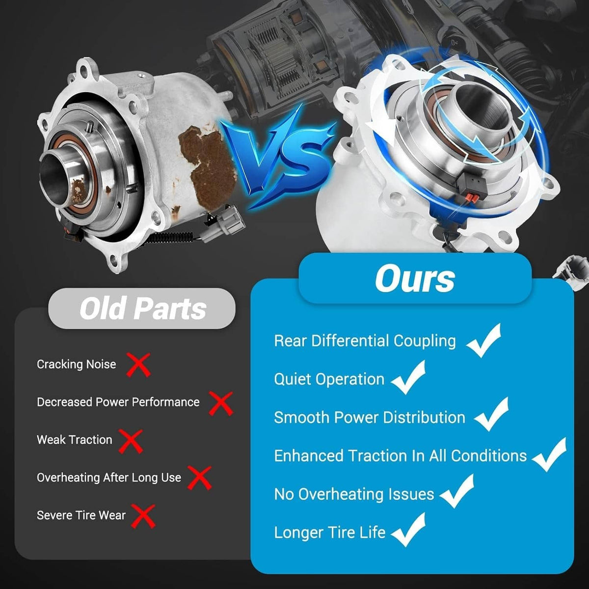 Rear differential coupling comparison graphic featuring the coupling unit