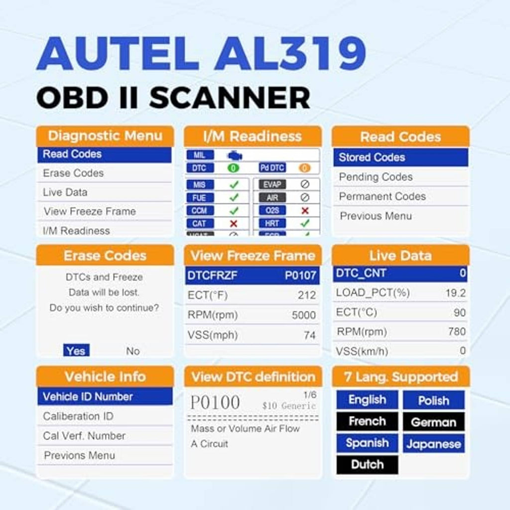OBD2 scanner diagnostic menu screen showing I/M readiness and code options