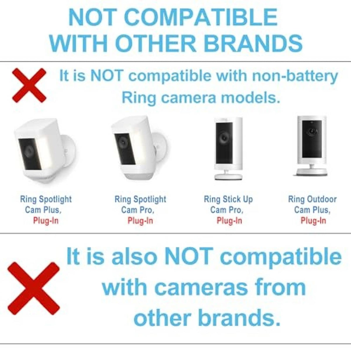 White solar panel kit with compatibility warning graphic for non-battery cameras