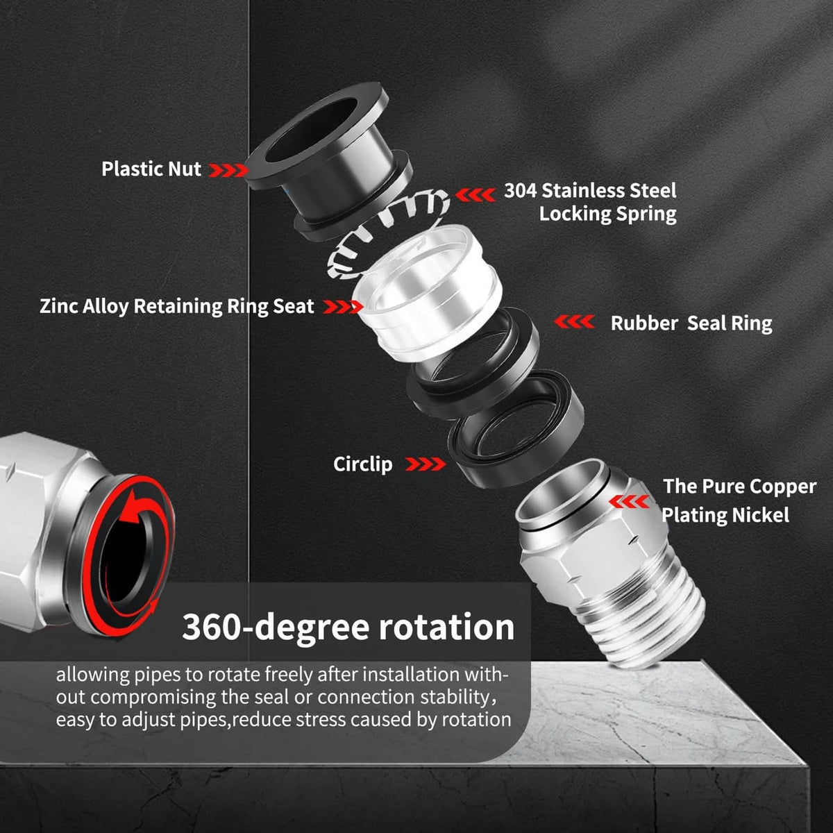 Black push-to-connect fitting with silver threaded end and sealing ring