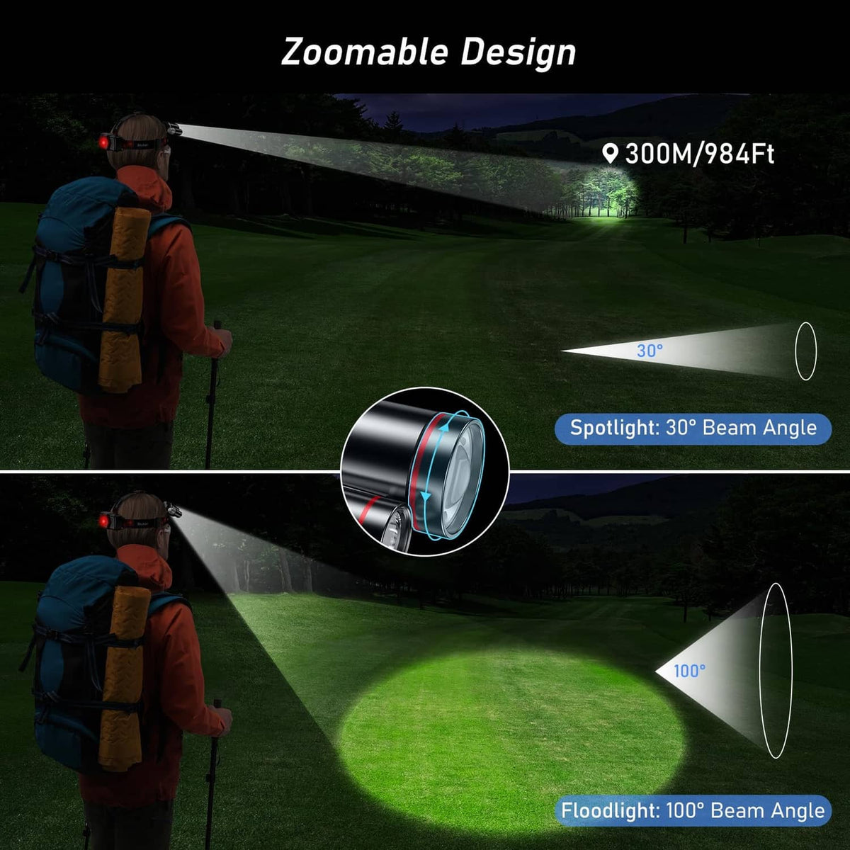 Rechargeable LED headlamp with zoomable spotlight and floodlight beam angles
