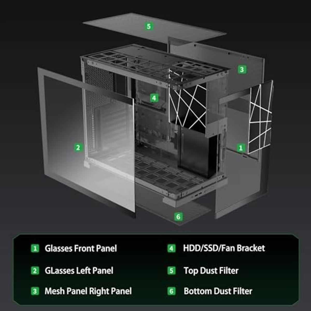 ATX mid-tower PC case cutaway with labeled front, side mesh, top and bottom dust filters