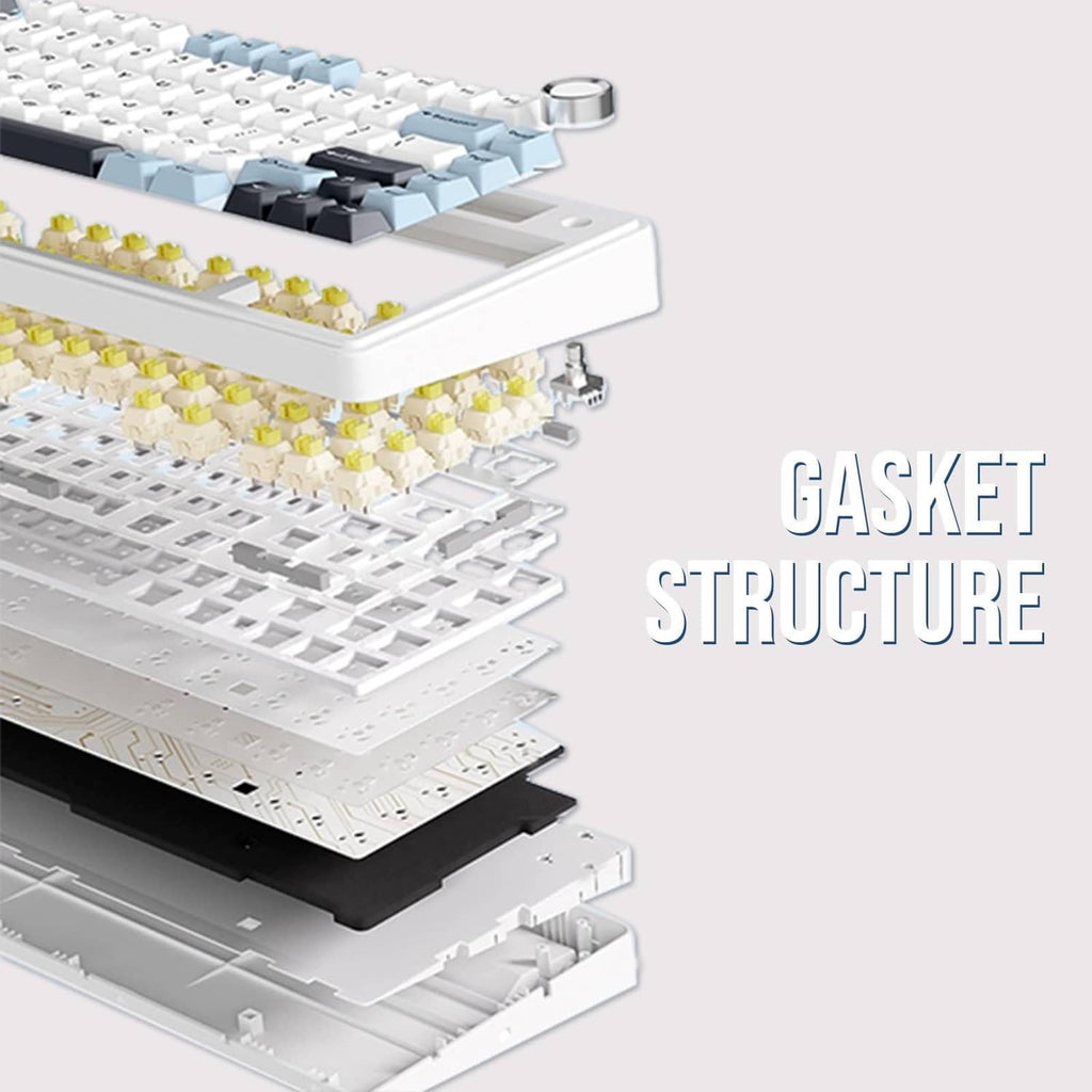 Exploded gasket structure of a mechanical keyboard with stacked white plates