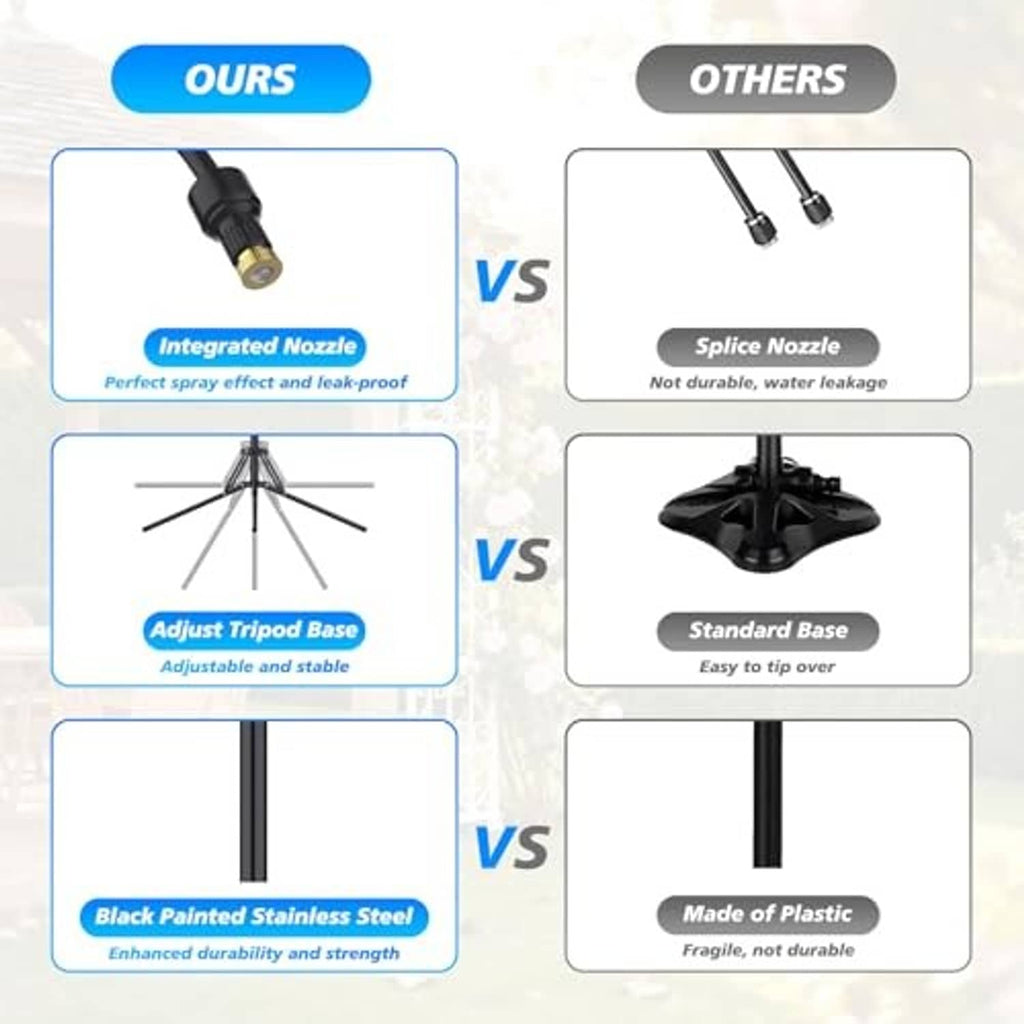 Misting system comparison showing integrated nozzle, adjustable tripod base, and metal frame