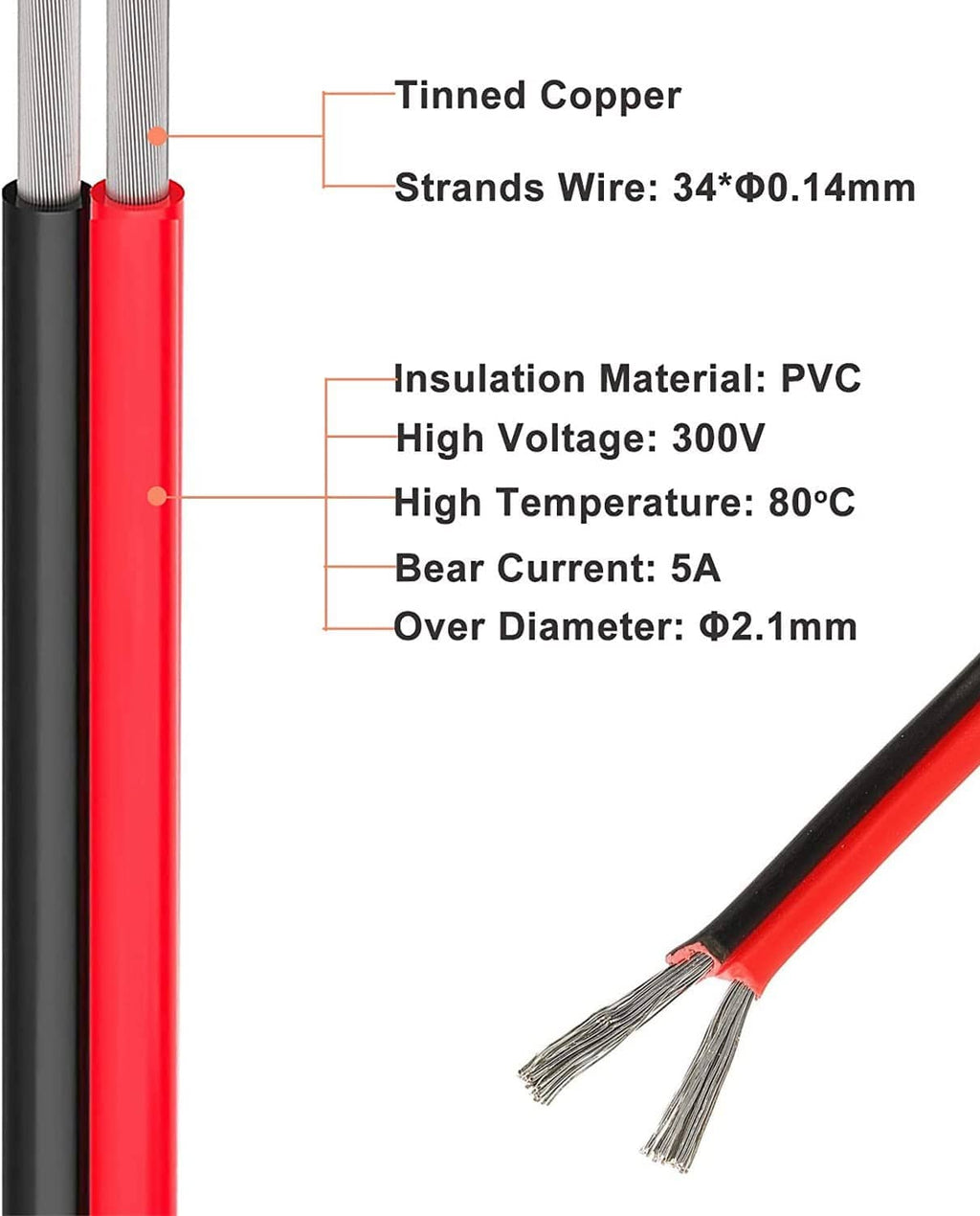 Red and black PVC insulated wire pair with tinned copper strands at the tip
