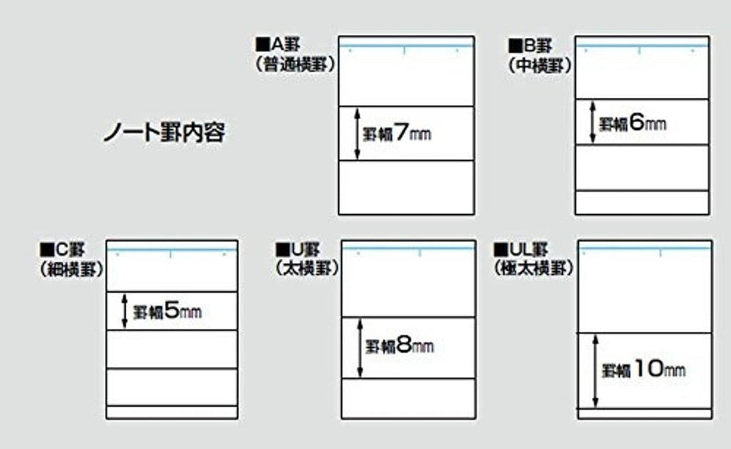 Notebook ruling charts showing line widths and heights: 7mm, 6mm, 5mm, 8mm, 10mm.