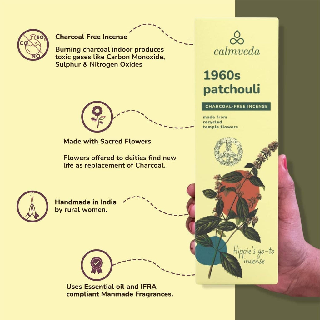 Charcoal-free incense box for 1960s patchouli, shown with printed usage icons