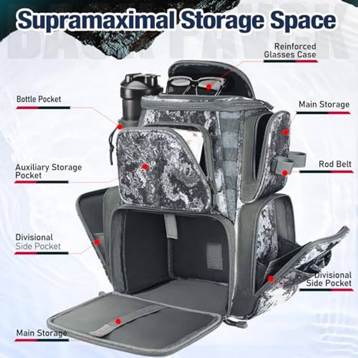 Gray and white camouflage fishing backpack with open main storage and side pockets