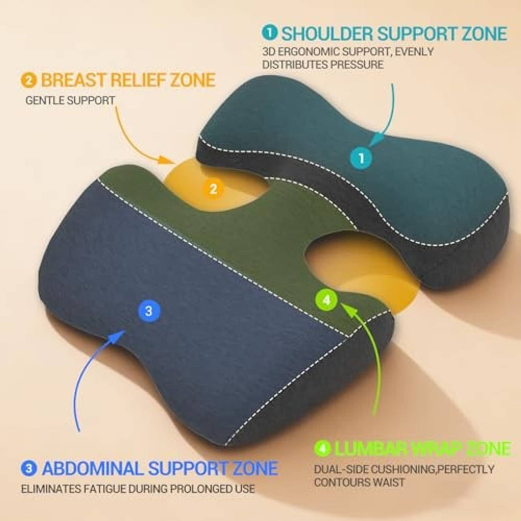 Dark gray breast pillow showing shoulder, breast, abdomen, and lumbar support zones